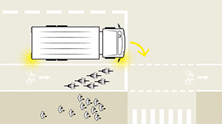 Illustration eines toten Winkels zwischen einem Lastkraftwagen, RadfahrerInnen und Zu-Fu-Gehenden